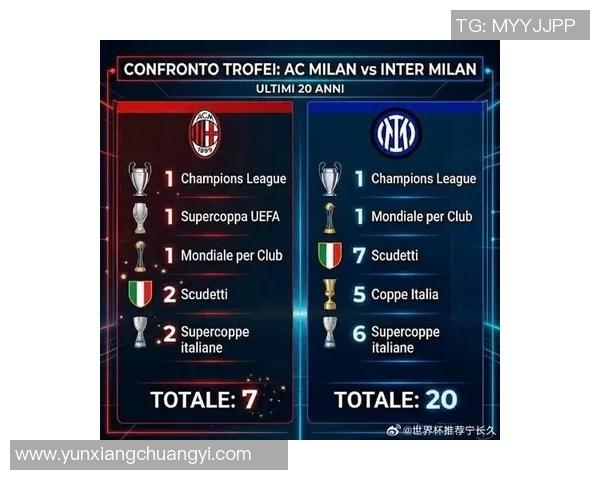 AC米兰在积分榜上的最新排名分析与未来比赛展望