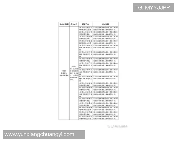 体育运动俱乐部章程的制定与实施细则探讨与建议