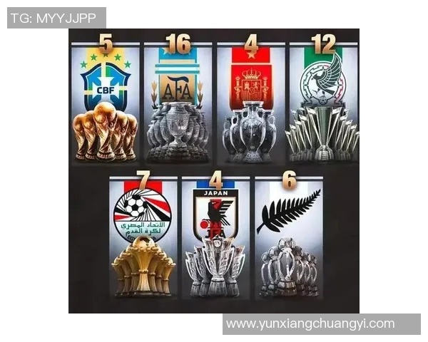 全球范围内主要足球赛事一览包括世界杯欧洲杯和各大联赛等精彩赛事